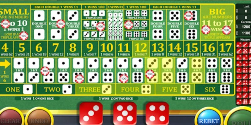 Tìm hiểu luật chơi và cách vận hành của Sic Bo